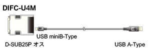 DIFC-U4M インタフェースケーブル | ダイヤトレンド株式会社