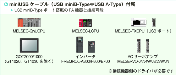 DIFC-U4M インタフェースケーブル | ダイヤトレンド株式会社