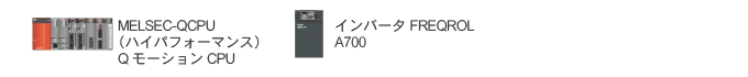 MELSEC-QCPU�i�n�C�p�t�H�[�}���X�j/Q���[�V����CPU�AFREQROL-A700�Ɛڑ��\