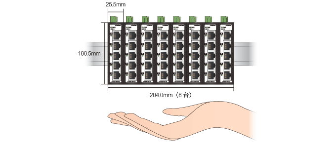 DEH-GTX5CƔׁAEsRpNgɂȂ܂B