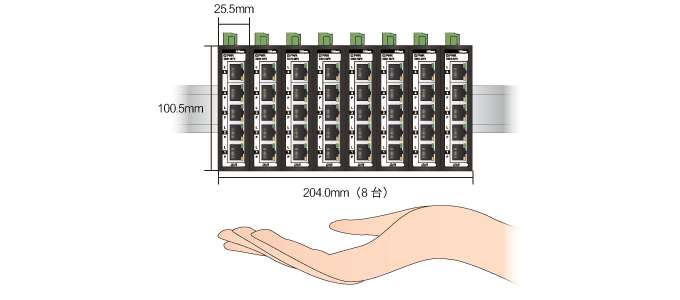 DEH-GTX5CƔׁAEsRpNgɂȂ܂B